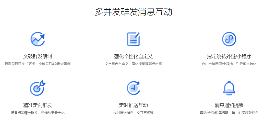 公众平台服务号可以群发消息吗,服务号群发消息功能使用方法和限制 第3张 公众平台服务号可以群发消息吗,服务号群发消息功能使用方法和限制 第3张