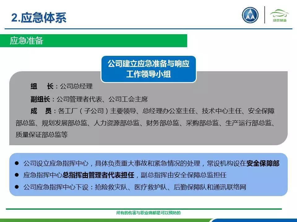 安全应急响应新购活动,哪些服务适合中小企业? 第3张 安全应急响应新购活动,哪些服务适合中小企业? 第3张