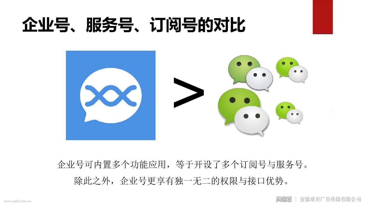 昆山微信服务号开发多少钱?微信服务号开发公司哪家好 第3张 昆山微信服务号开发多少钱?微信服务号开发公司哪家好 第3张