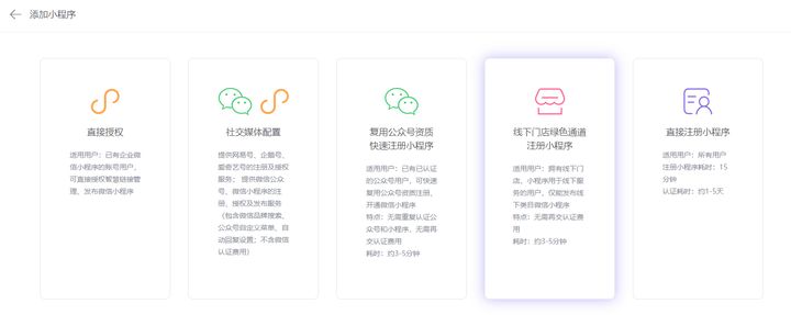商城小程序免费开发,商城小程序免费开发是真的吗 第3张 商城小程序免费开发,商城小程序免费开发是真的吗 第3张