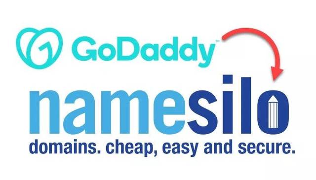 godaddy域名指向 第1张 godaddy域名指向 第1张