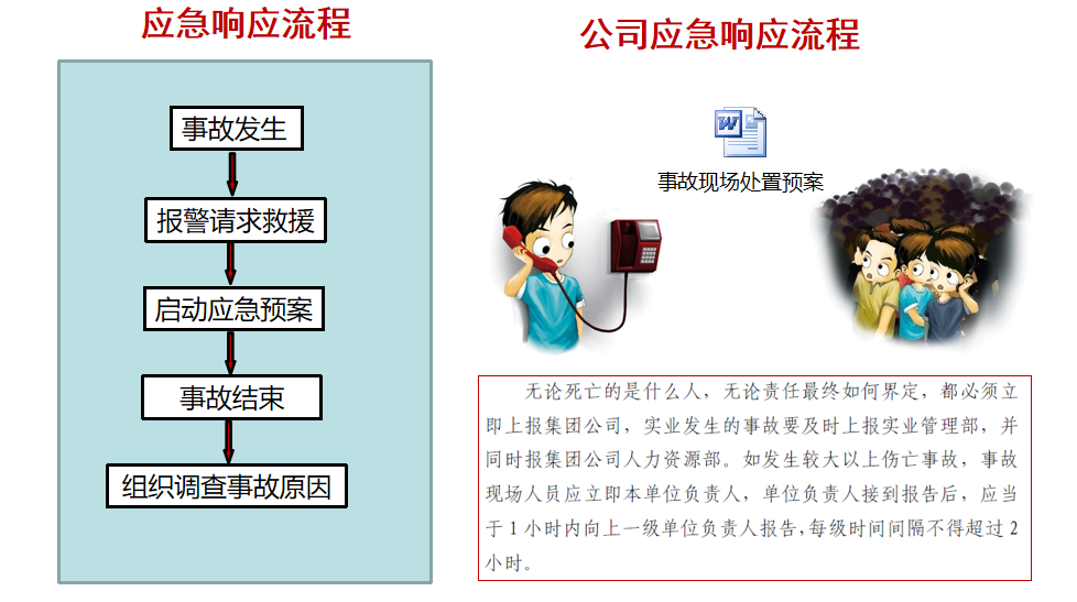 安全应急响应服务怎么租?企业如何选对方案避坑? 第3张 安全应急响应服务怎么租?企业如何选对方案避坑? 第3张