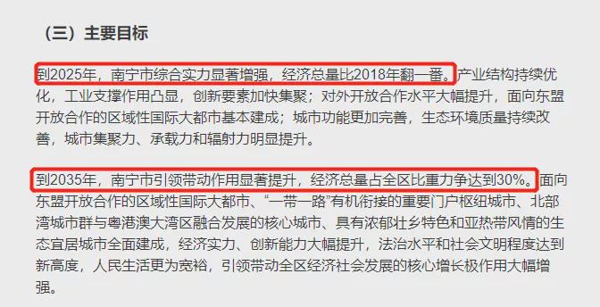 广西南宁市开发,有何亮点与挑战?未来发展趋势如何? 第2张 广西南宁市开发,有何亮点与挑战?未来发展趋势如何? 第2张
