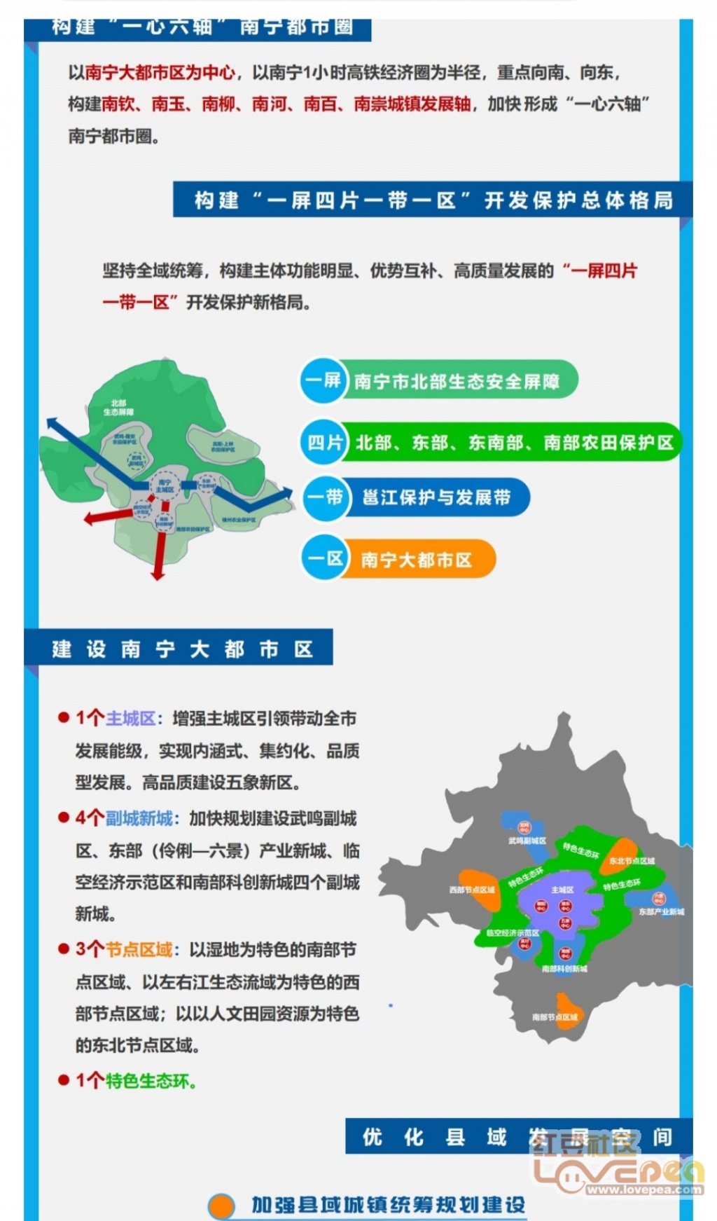 广西南宁市开发,有何亮点与挑战?未来发展趋势如何? 第3张 广西南宁市开发,有何亮点与挑战?未来发展趋势如何? 第3张