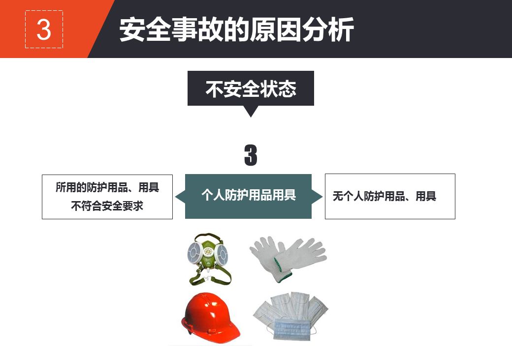 安全意识数据薄弱,企业如何有效提升员工防护能力? 第2张 安全意识数据薄弱,企业如何有效提升员工防护能力? 第2张