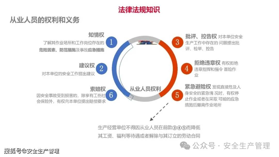 安全意识数据薄弱,企业如何有效提升员工防护能力? 第3张 安全意识数据薄弱,企业如何有效提升员工防护能力? 第3张