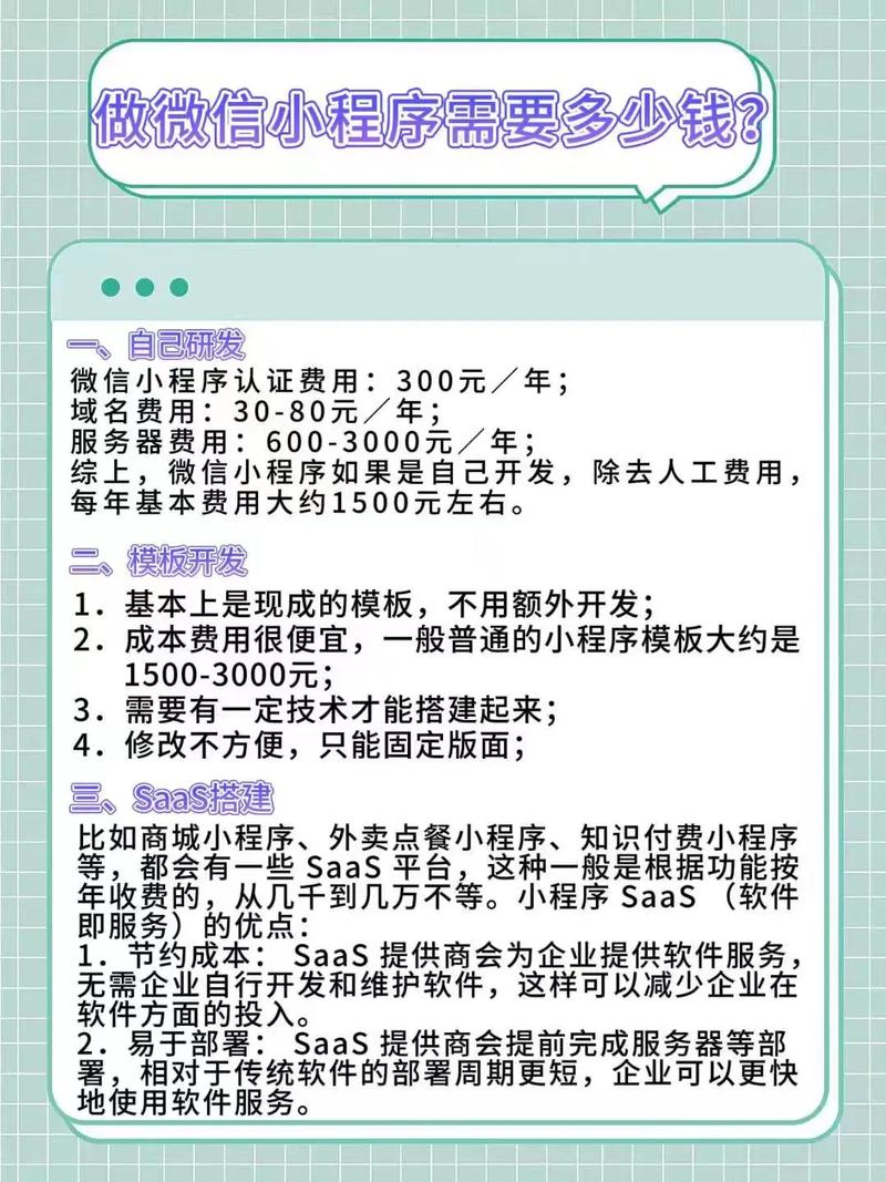 薇信小程序开发怎么做?小程序开发费用及流程详解 第3张 薇信小程序开发怎么做?小程序开发费用及流程详解 第3张
