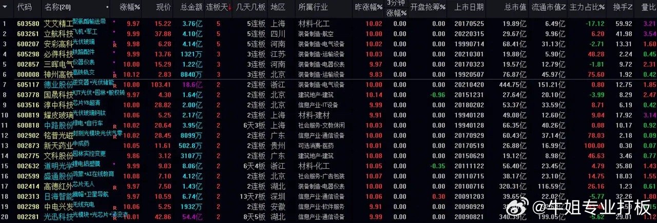 开发手机建站系统,手机建站系统开发多少钱,手机建站 第2张 开发手机建站系统,手机建站系统开发多少钱,手机建站 第2张