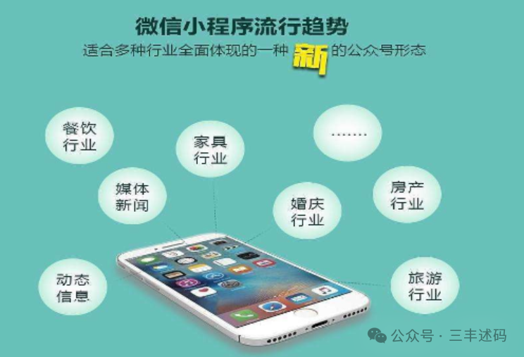 微信平台开发汇总，微信开发怎么做，微信开发公司 第3张