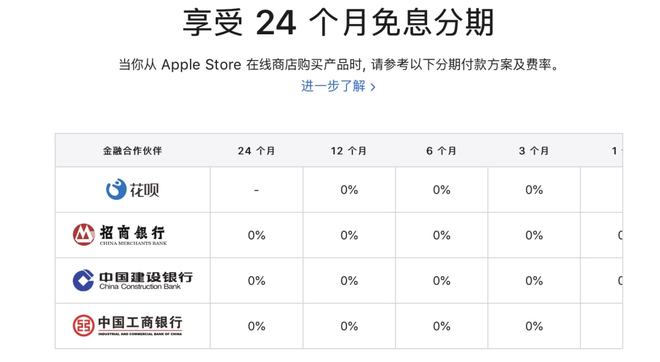 服务器租用抽iPhone?19周年庆免单/年付抽奖活动 第3张 服务器租用抽iPhone?19周年庆免单/年付抽奖活动 第3张