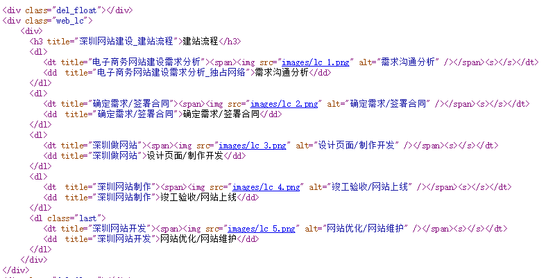 深圳css3网站开发费用大概要多少钱?报价明细在哪看? 第2张 深圳css3网站开发费用大概要多少钱?报价明细在哪看? 第2张