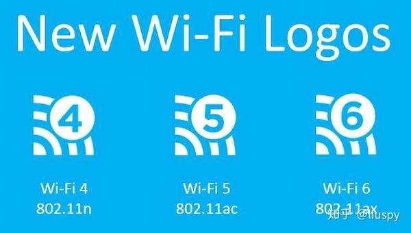 广州wifi域名是什么?具体使用方法及常见问题解答 第1张 广州wifi域名是什么?具体使用方法及常见问题解答 第1张