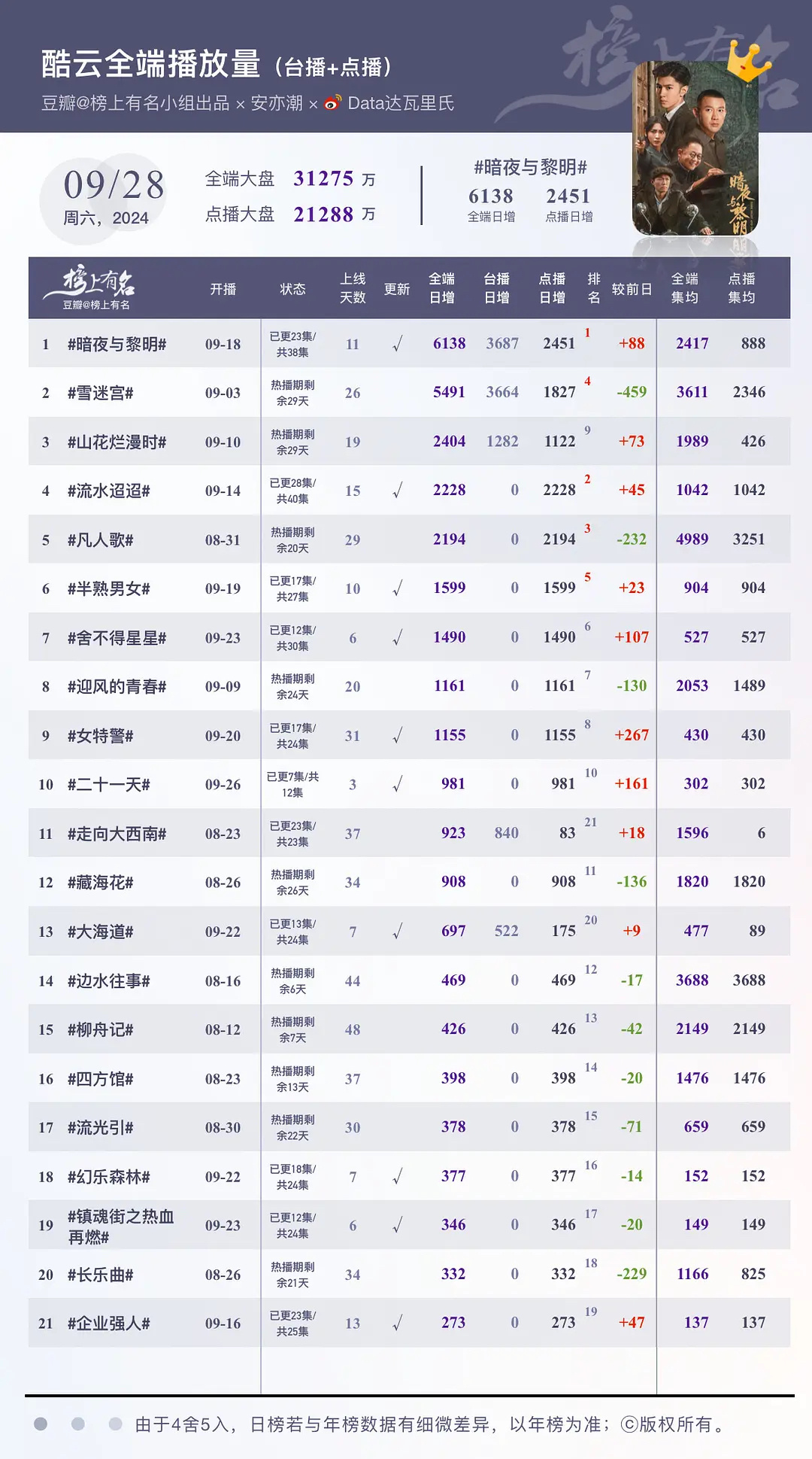 酷番云曼谷16核8G补货了吗?建军节特惠293元年仅293元 第2张 酷番云曼谷16核8G补货了吗?建军节特惠293元年仅293元 第2张
