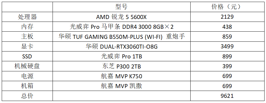 血狮游戏配置要求揭秘,哪些硬件能满足这款经典游戏的高清畅玩? 第1张 血狮游戏配置要求揭秘,哪些硬件能满足这款经典游戏的高清畅玩? 第1张