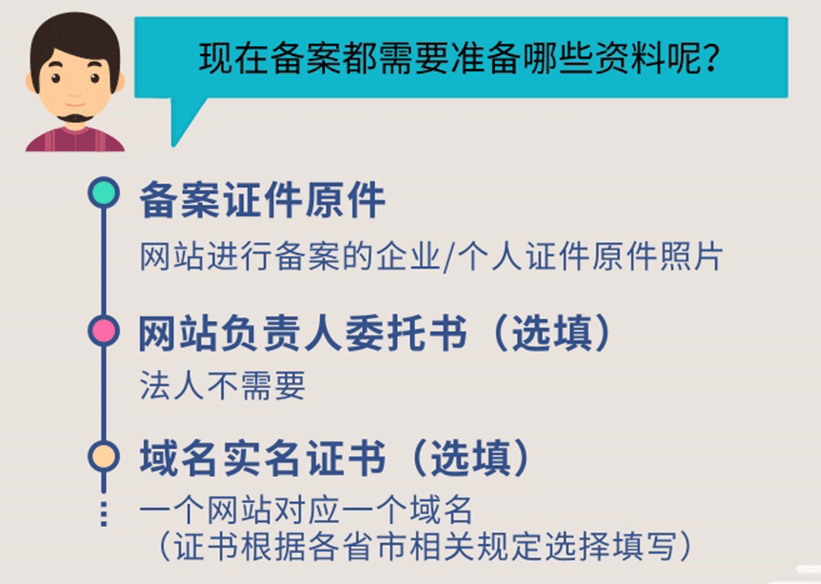 景安备案域名出售可靠吗,景安备案域名购买注意事项 第1张 景安备案域名出售可靠吗,景安备案域名购买注意事项 第1张