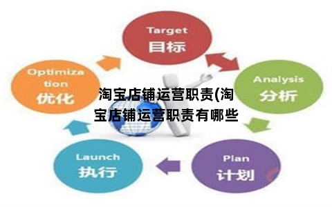 淘宝店人员配置,如何合理规划员工,提升店铺运营效率? 第1张 淘宝店人员配置,如何合理规划员工,提升店铺运营效率? 第1张