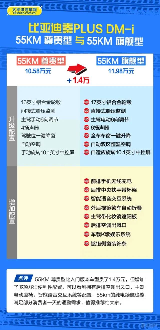 西安32核16G高配VPS哪家好?魔方云新品62折预售优惠中 第3张 西安32核16G高配VPS哪家好?魔方云新品62折预售优惠中 第3张
