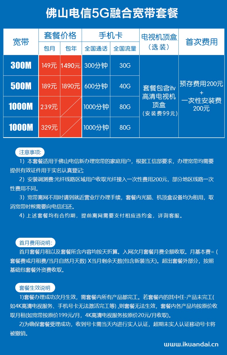 南海电信宽带怎么办理?南海电信宽带资费多少钱 第2张 南海电信宽带怎么办理?南海电信宽带资费多少钱 第2张