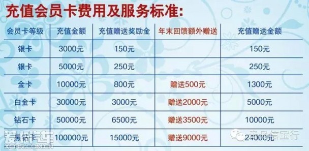 安全接送考勤设备促销,有哪些优惠能省更多钱? 第2张 安全接送考勤设备促销,有哪些优惠能省更多钱? 第2张