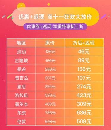 安全接送考勤设备促销,有哪些优惠能省更多钱? 第3张 安全接送考勤设备促销,有哪些优惠能省更多钱? 第3张
