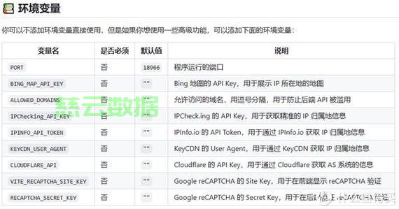如何查域名服务器地址,域名服务器地址在哪里看 第3张 如何查域名服务器地址,域名服务器地址在哪里看 第3张