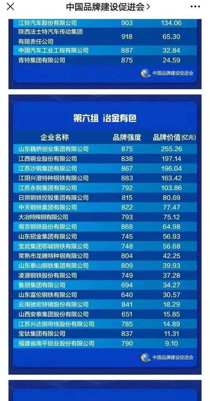 招远网站开发效果好吗?招远网站开发多少钱 第2张 招远网站开发效果好吗?招远网站开发多少钱 第2张