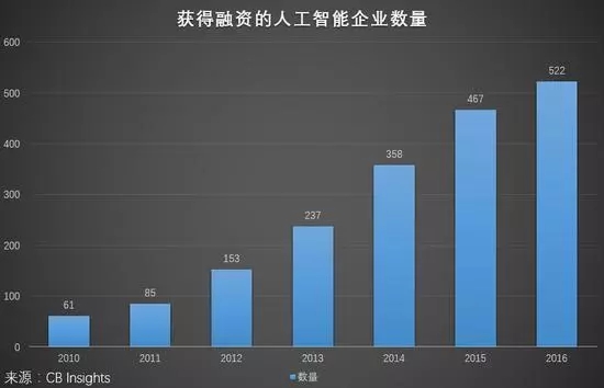 负载均衡领域融资热潮涌动,哪些创新技术或企业将成为下一个独角兽? 第3张 负载均衡领域融资热潮涌动,哪些创新技术或企业将成为下一个独角兽? 第3张