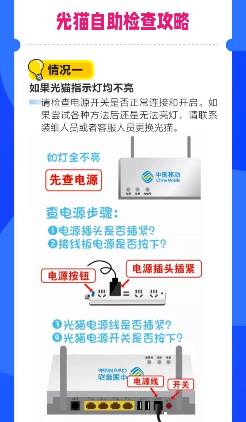光网络终端发生故障怎么办？光猫故障维修与重启方法 第2张
