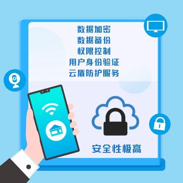安全卫士真的能保护我的所有隐私数据吗? 第2张 安全卫士真的能保护我的所有隐私数据吗? 第2张