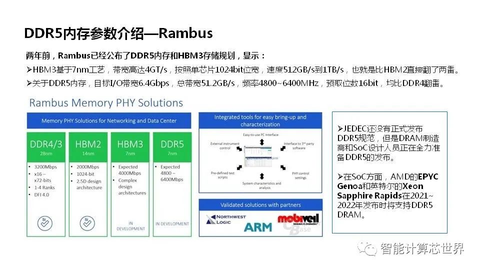 服务器起源文档介绍内容有哪些关键点? 第2张 服务器起源文档介绍内容有哪些关键点? 第2张