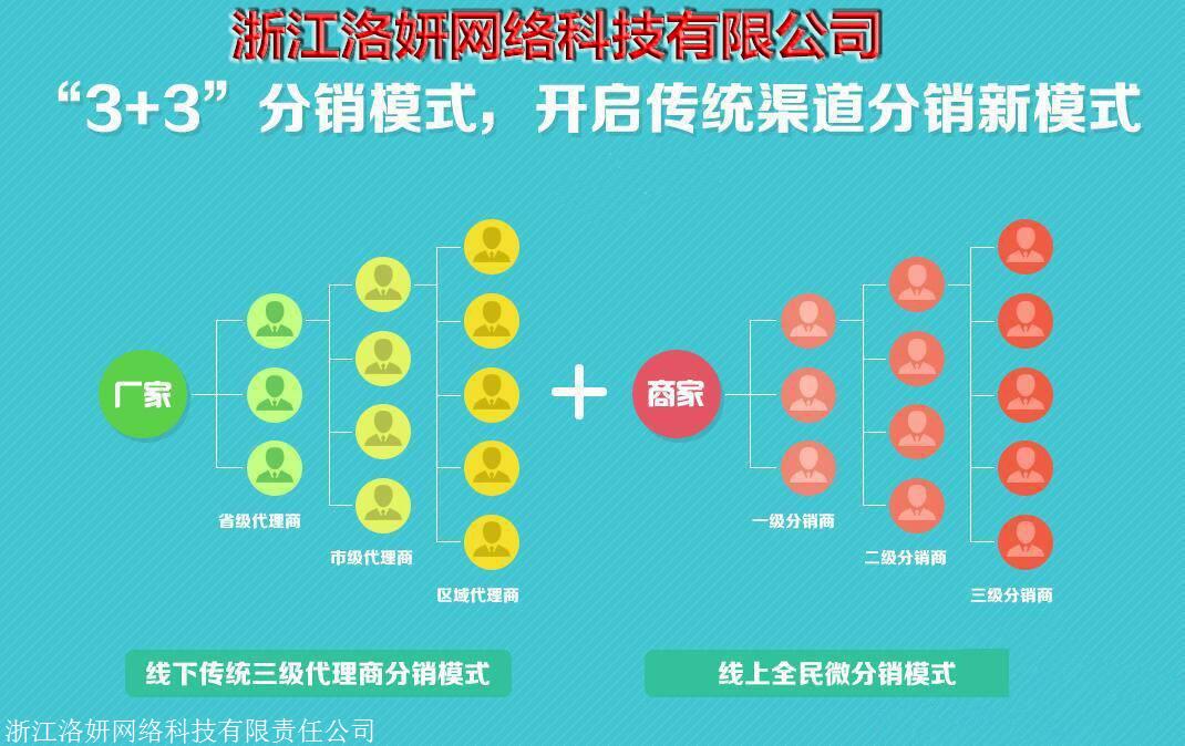 浙江开发应用app团队,浙江app开发多少钱,app开发公司 第3张 浙江开发应用app团队,浙江app开发多少钱,app开发公司 第3张