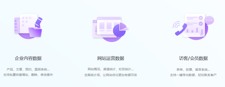集团公司网站开发方案,如何打造高效、专业的企业门户? 第3张 集团公司网站开发方案,如何打造高效、专业的企业门户? 第3张