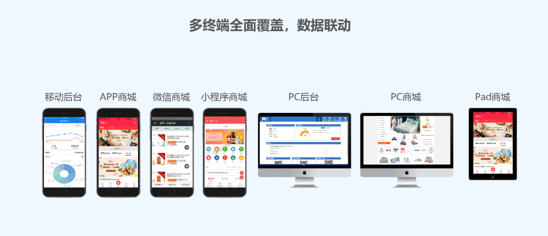 商城开发技术优势是什么?商城开发技术优势有哪些 第3张 商城开发技术优势是什么?商城开发技术优势有哪些 第3张