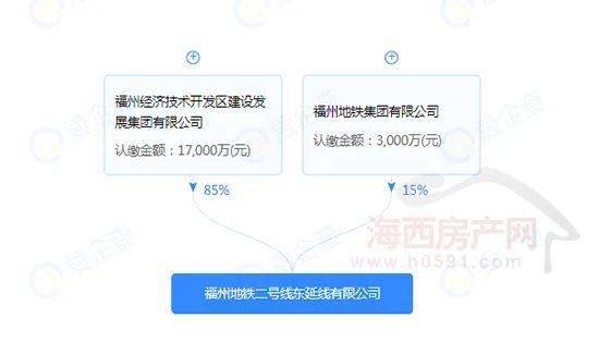 福州开发网站公司哪家好?福州做网站价格及流程全解析 第3张 福州开发网站公司哪家好?福州做网站价格及流程全解析 第3张