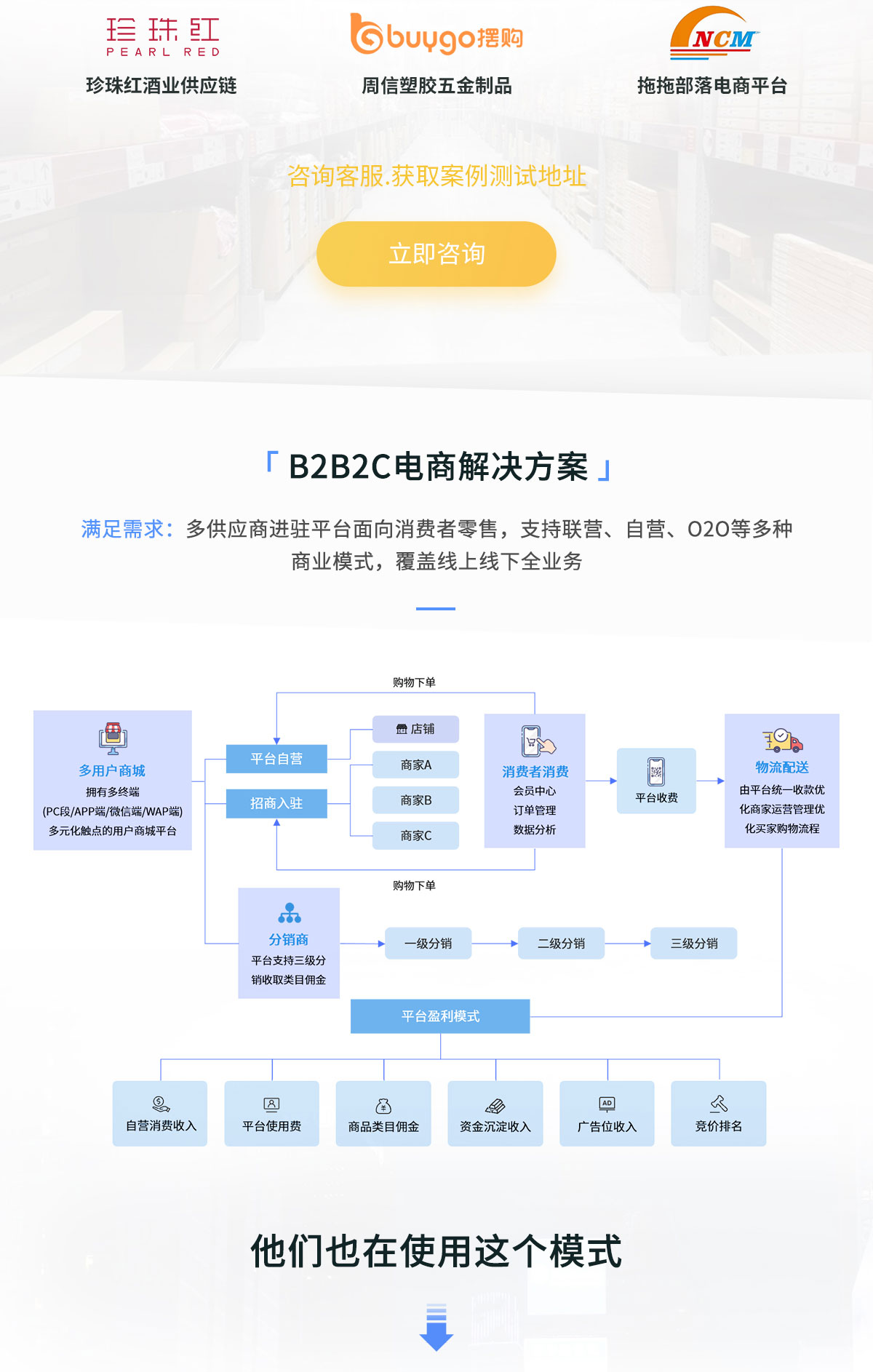 网上商城定制开发多少钱？网上商城开发公司哪家好