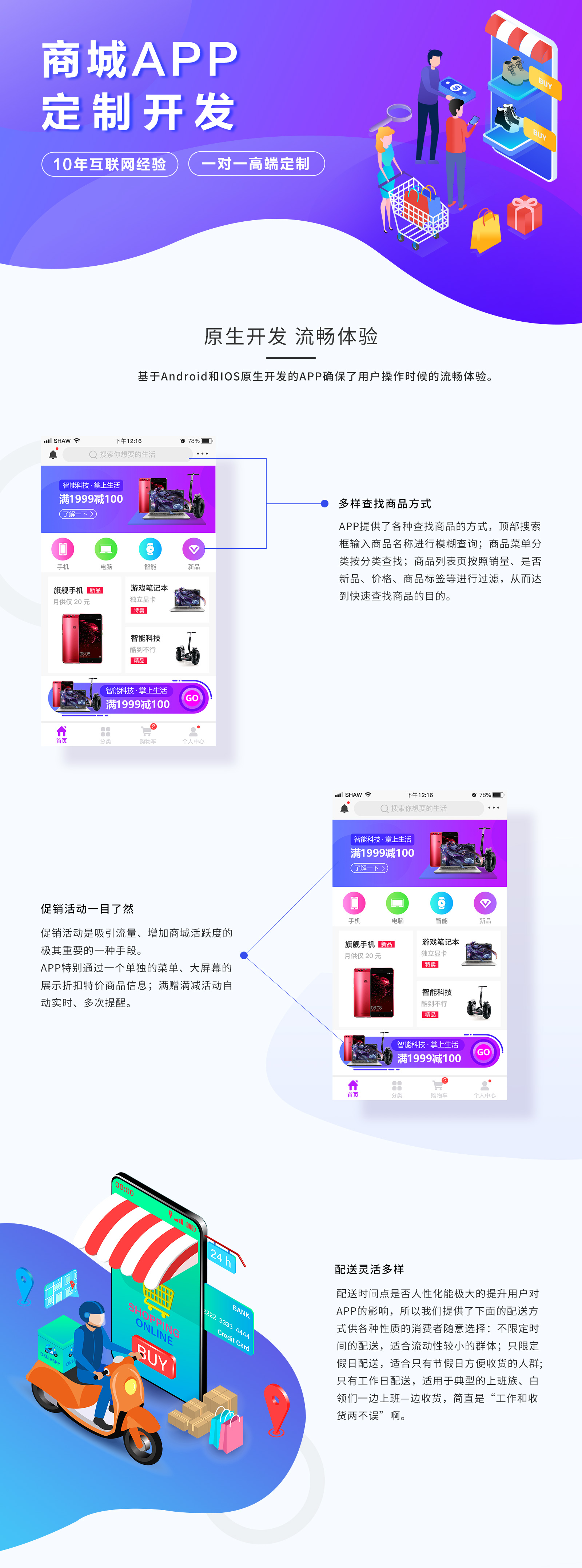 网上商城定制开发多少钱?网上商城开发公司哪家好 第3张 网上商城定制开发多少钱?网上商城开发公司哪家好 第3张