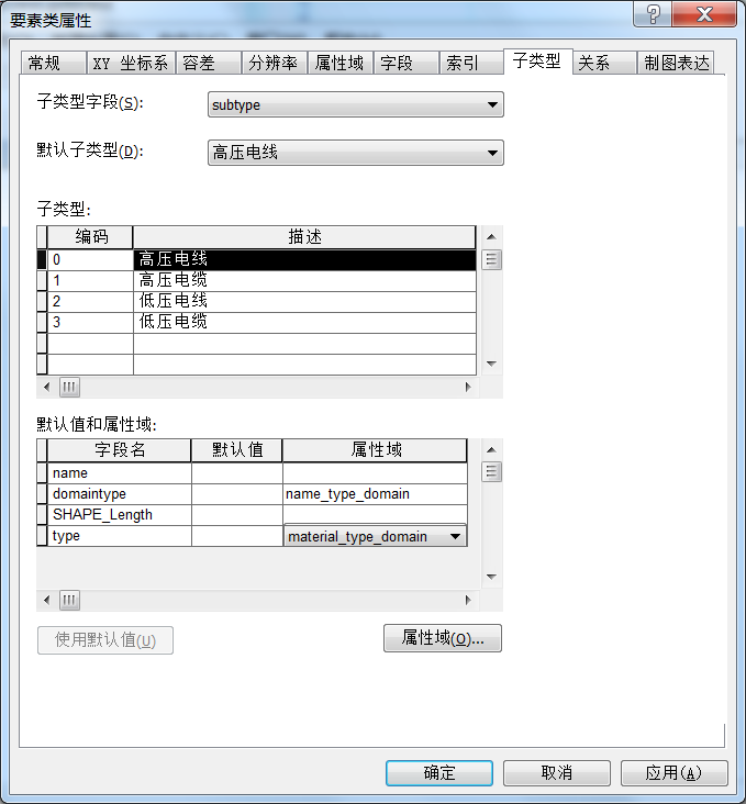 配置address具体指什么?在技术领域有何应用和意义? 第2张 配置address具体指什么?在技术领域有何应用和意义? 第2张