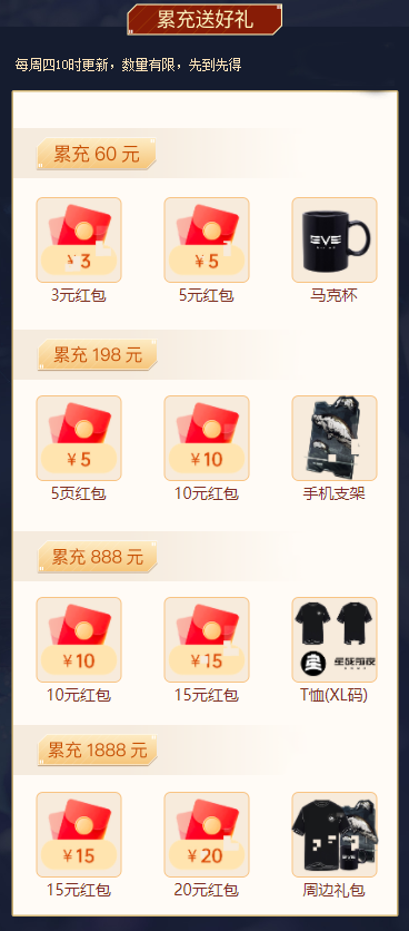 充值活动充多少返多少?HostSailor充4472返892,多充多送更划算 第3张 充值活动充多少返多少?HostSailor充4472返892,多充多送更划算 第3张