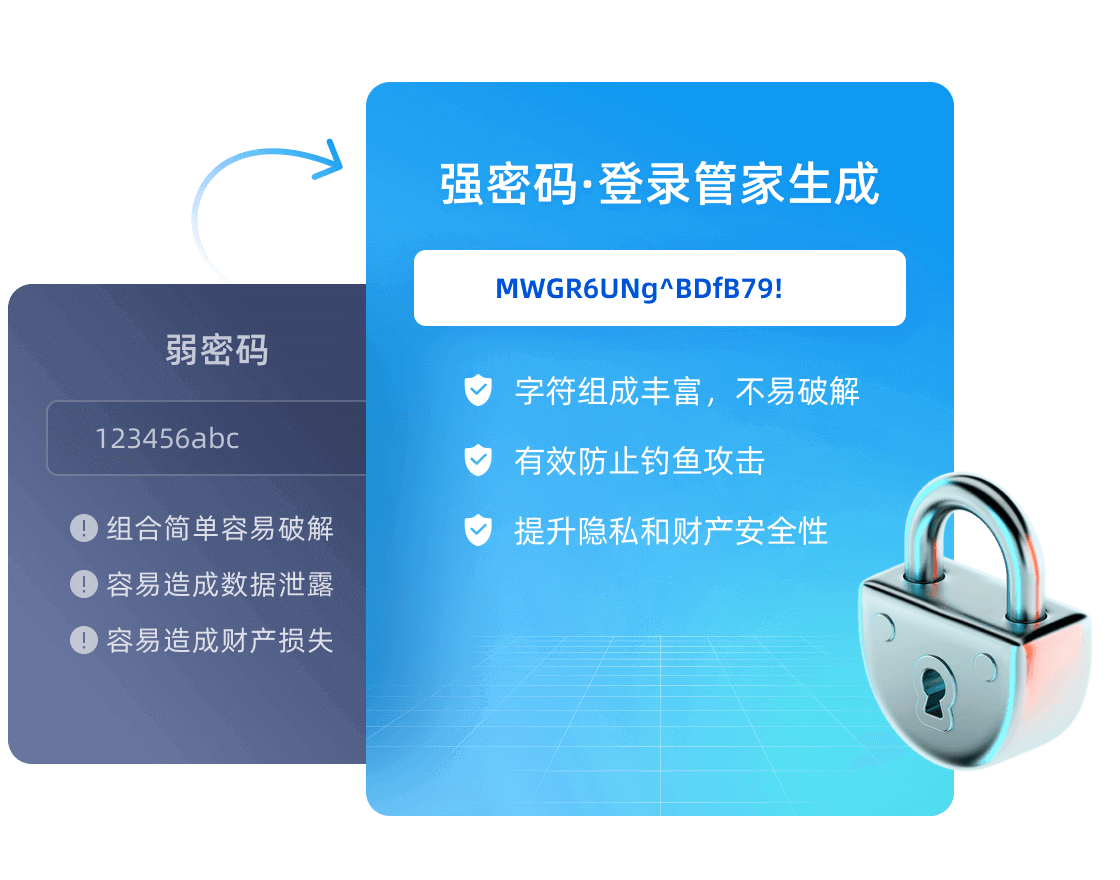 安全引导密钥管理不能改,为何无法修改及风险如何规避? 第2张 安全引导密钥管理不能改,为何无法修改及风险如何规避? 第2张