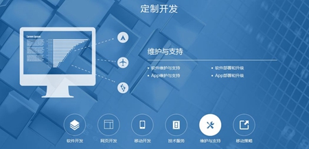 软件开发公司网站源码选择疑问,关键考量点有哪些? 第2张 软件开发公司网站源码选择疑问,关键考量点有哪些? 第2张