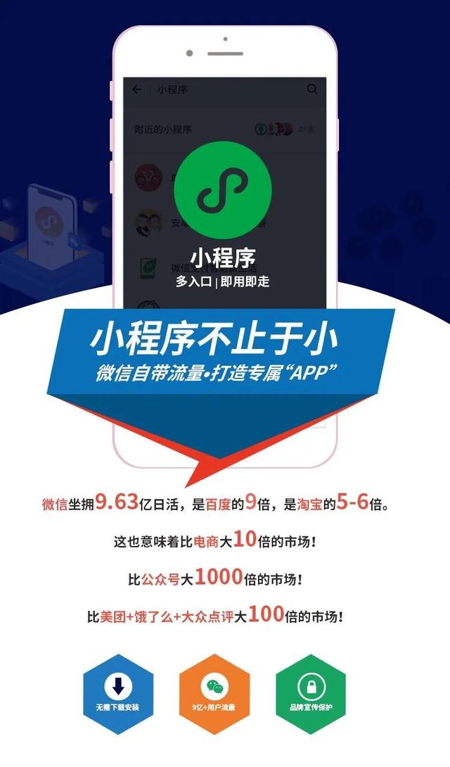 强的小程序开发怎么做?小程序开发公司哪家强 第3张 强的小程序开发怎么做?小程序开发公司哪家强 第3张