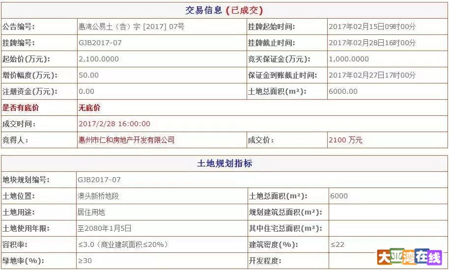 惠州附近做商城开发,商城开发多少钱,商城开发公司 第2张 惠州附近做商城开发,商城开发多少钱,商城开发公司 第2张