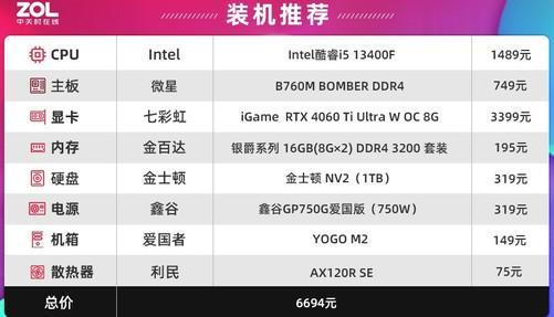 2016年主流电脑配置,是否已过时?选购时该如何判断? 第1张 2016年主流电脑配置,是否已过时?选购时该如何判断? 第1张