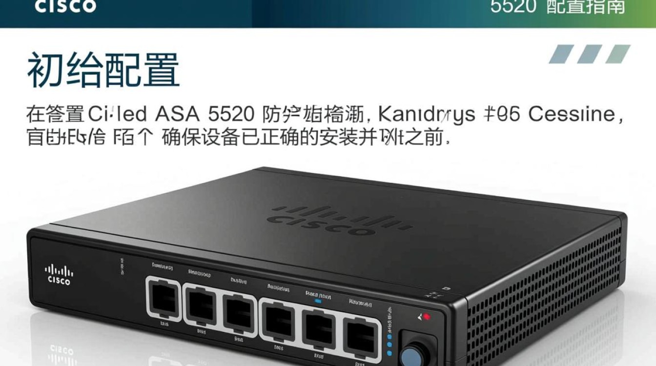 Cisco ASA 5520配置过程中,哪些关键步骤可能存在疑问或难题? 第2张 Cisco ASA 5520配置过程中,哪些关键步骤可能存在疑问或难题? 第2张