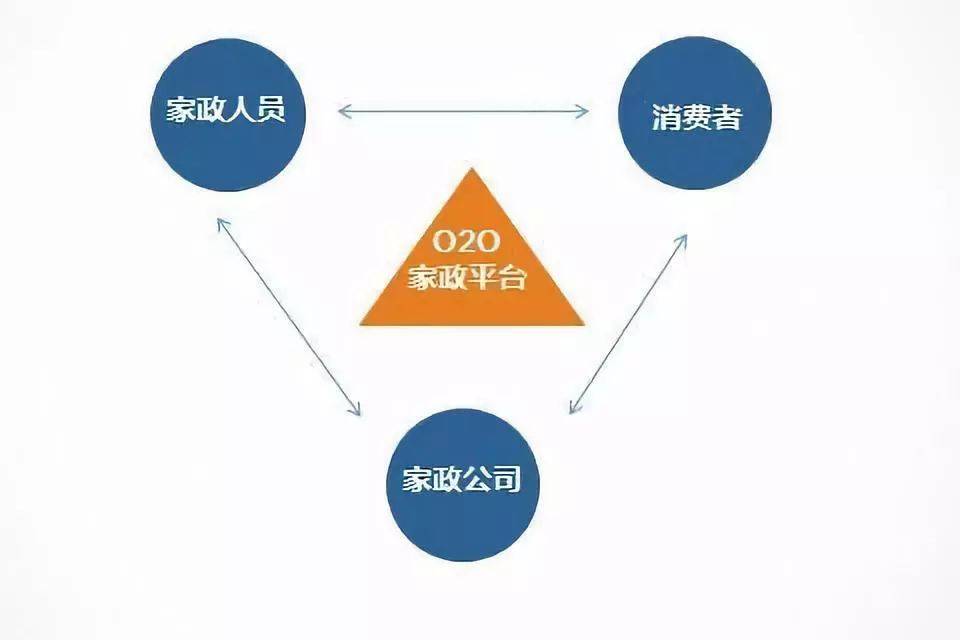 020生活公众号开发，如何高效打造本地生活服务新平台？ 第1张