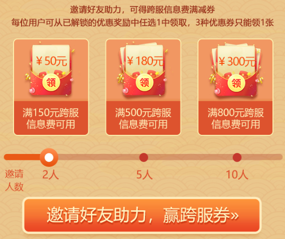 HostRound邀请返利是真的吗?好友注册双方各得207元券? 第3张 HostRound邀请返利是真的吗?好友注册双方各得207元券? 第3张