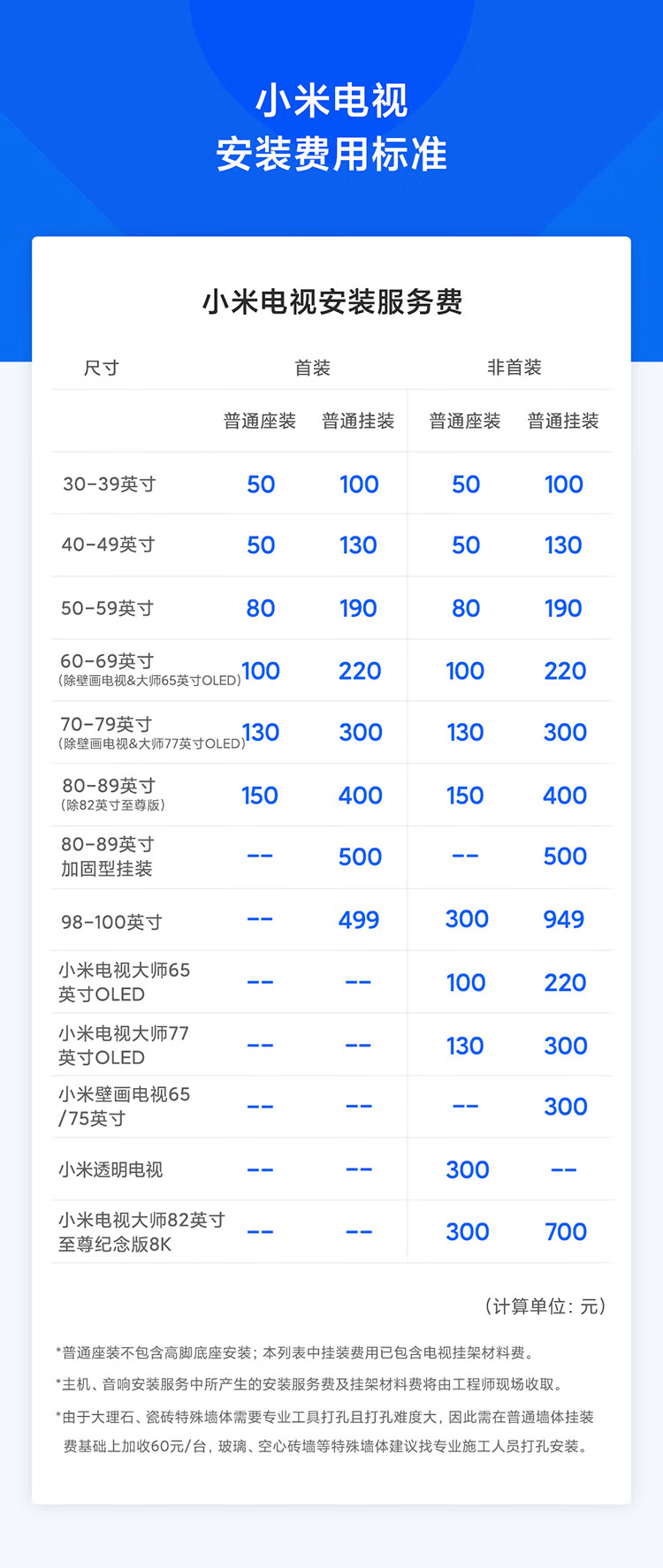 小米域名多少钱买的?小米官网域名成交价是多少? 第3张 小米域名多少钱买的?小米官网域名成交价是多少? 第3张