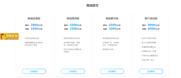 商城系统开发价是多少?商城系统开发费用及报价详情 第3张 商城系统开发价是多少?商城系统开发费用及报价详情 第3张