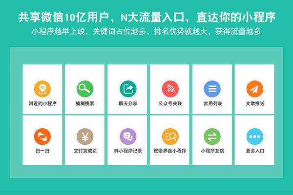 微新小程序开发平台哪个好?微新小程序开发平台排行榜 第3张 微新小程序开发平台哪个好?微新小程序开发平台排行榜 第3张