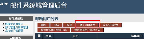 万网域名管理权限怎么修改?如何找回万网域名管理权限? 第2张 万网域名管理权限怎么修改?如何找回万网域名管理权限? 第2张